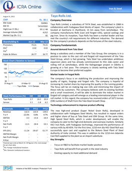 Tayo Rolls Ltd. CMP Rs