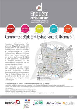 Comment Se Déplacent Les Habitants Du Roannais ?