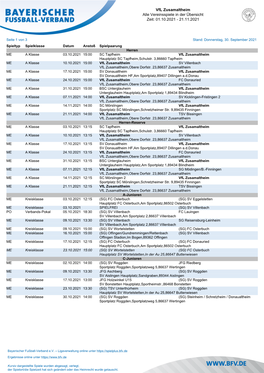 Vfl Zusamaltheim Alle Vereinsspiele in Der Übersicht Zeit: 15.08.2021