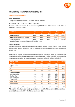 Pre-Quarterly Results External Communication