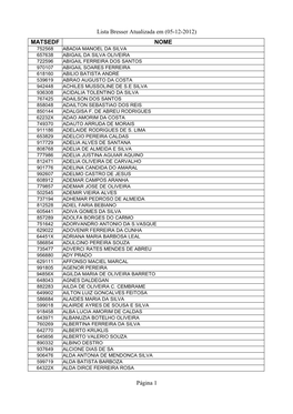 Lista Bresser Atualizada Em (05-12-2012)