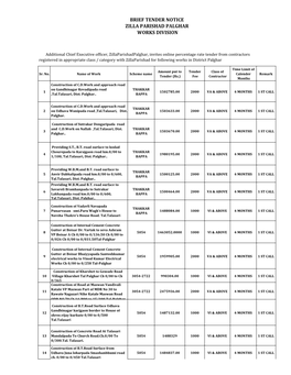 Tender Palghar No. 28/Open/2016-2017