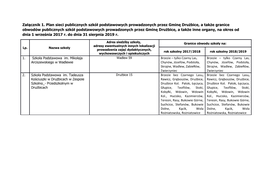 Załącznik 1. Plan Sieci Publicznych Szkół Podstawowych Prowadzonych