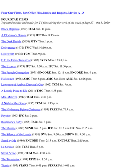 Four Star Films, Box Office Hits, Indies and Imports, Movies A