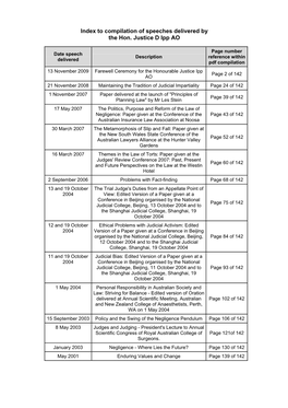 To Compilation of Speeches Delivered by the Hon. Justice D Ipp AO