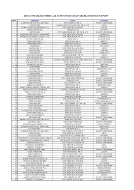 Lista Unităților Comerciale Cu Puncte De Colectare Electronice Paypoint