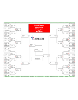 2021 USBC Masters Brackets