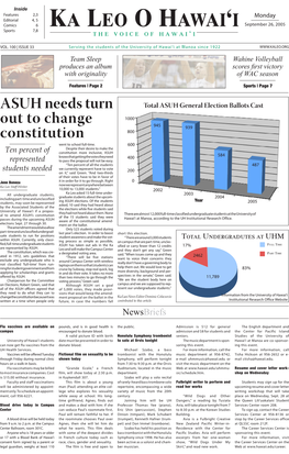 ASUH Needs Turn out to Change Constitution