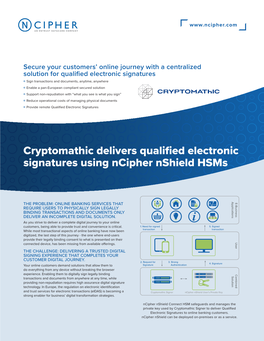 Cryptomathic Delivers Qualified Electronic Signatures Using Ncipher Nshield Hsms