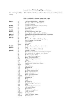 Summary Lists of Middle English Prose Contents