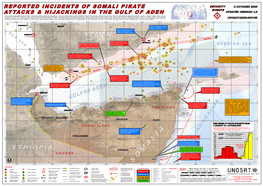 Reported Incidents of Somali Pirate Attacks & Hijackings in the Gulf Of