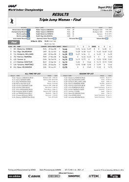 RESULTS Triple Jump Women - Final