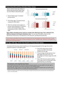 Guinea Core USAID Education Profile