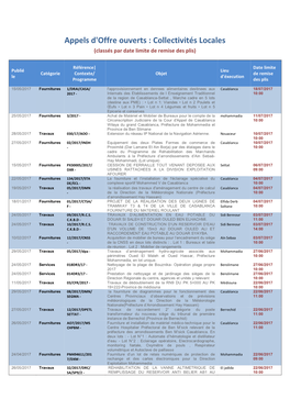 Appels D'offre Ouverts : Collectivités Locales (Classés Par Date Limite De Remise Des Plis)