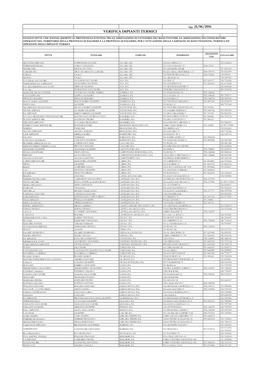 Agg. 21/06/2016 VERIFICA IMPIANTI TERMICI