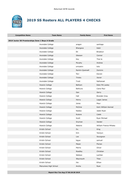 2019 SS Rosters ALL PLAYERS 4 CHECKS