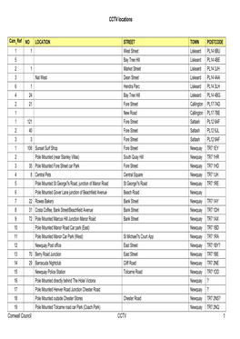 Cornwall Council CCTV 1 CCTV Locations