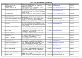 List of Trade Marks Agent As on 01/06/2017 Sr