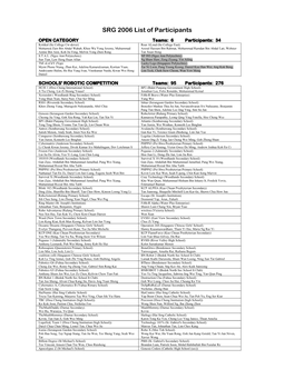 SRG 2006 List of Participants