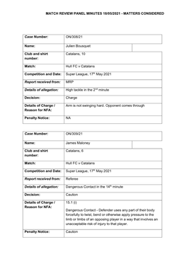 Match Review Panel Minutes 18/05/2021 - Matters Considered