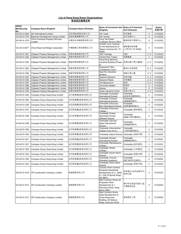 List of Hong Kong Green Organisations 香港綠色機構名單