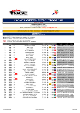 Nacac Ranking