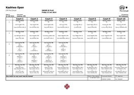 ITF Tournament Planner