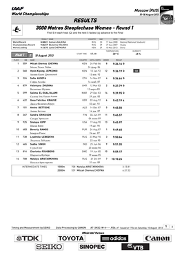 RESULTS 3000 Metres Steeplechase Women - Round 1 First 5 in Each Heat (Q) and the Next 5 Fastest (Q) Advance to the Final