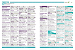 Contract Leads Powered by EARLY PLANNING Projects in Planning up to Detailed Plans Submitted