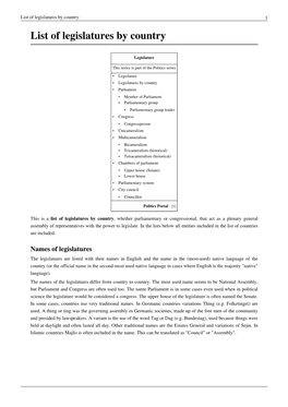 List of Legislatures by Country 1 List of Legislatures by Country