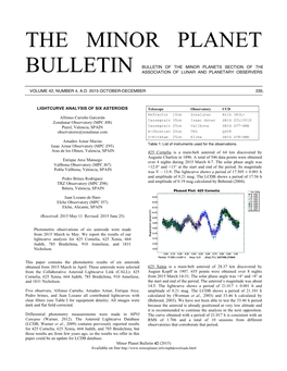 The Minor Planet Bulletin 42 (2015) 237