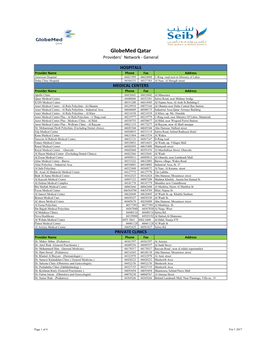 Globemed Qatar Providers' Network - General