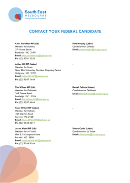 Contact Your Federal Candidate