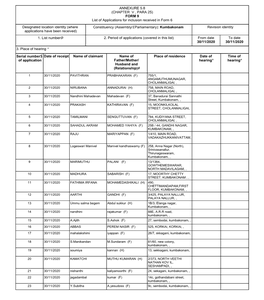 ANNEXURE 5.8 (CHAPTER V , PARA 25) FORM 9 List of Applications For