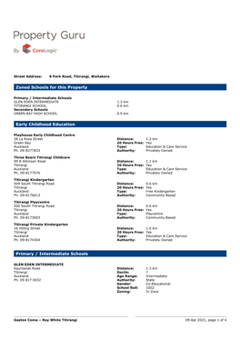 Schools and Schools Zones Relating to a Property