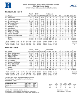 Final Statistics Florida St. Vs Duke 03/16/19 8:30 Pm at Spectrum Center (Charlotte, N.C.)