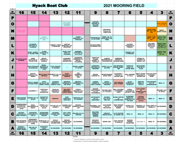 Active Mooring Grid