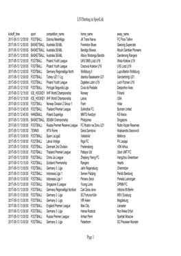 Livebetting in Sportlife Page 1