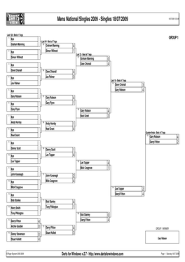 Darts for Windows V.2.7 - Page 1 - Saturday 18.07.2009 Mens National Singles 2009 - Singles 18/07/2009 18/07/2009 13:35:49