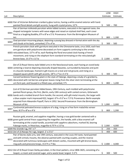 Lot Description LOW Estimate HIGH Estimate 6000 Pair of Victorian