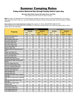 Summer Camping Rates Friday Before Memorial Day Through Sunday Before Labor Day