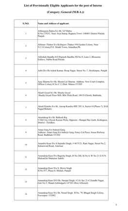 List of Provisionally Eligible Applicants for the Post of Interns