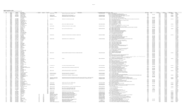 Page 1 of 16 Netsol Technologies Limited E-Credit of 25% Final Cash