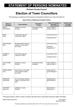 STATEMENT of PERSONS NOMINATED Election of Town Councillors