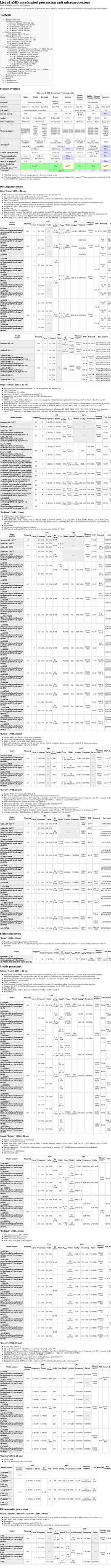 List of AMD Accelerated Processing Unit Microprocessors from Wikipedia, the Free Encyclopedia