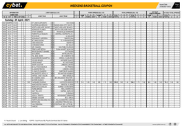 Weekend Basketball Coupon 21/04/2021 09:53 1 / 1