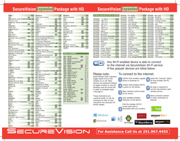 Secure Vision Channel Guide 2016