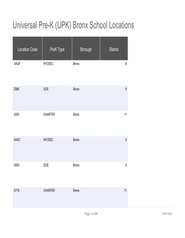 Universal Pre-K (UPK) Bronx School Locations