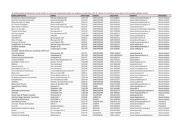 Verzilverpunten Kan De Theater & Concertbon Ingewisseld Worden (Op Volgorde Van Postcode)