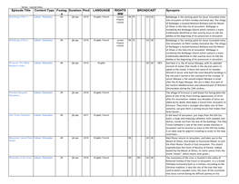 Synopsis Prod BROADCAST Episode Title Content Type Footag E Duration LANGUAGE RIGHTS WW